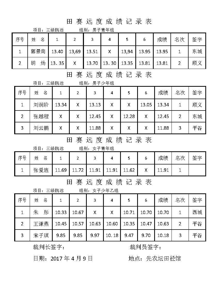 2-田赛三级跳远成绩记录表.jpg