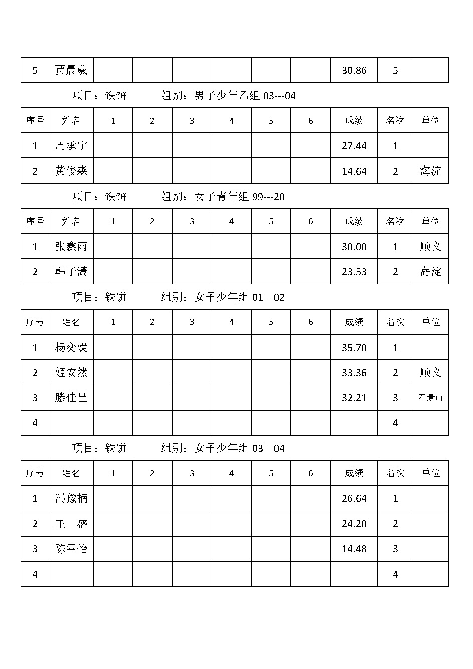 投掷成绩册_页面_3.jpg